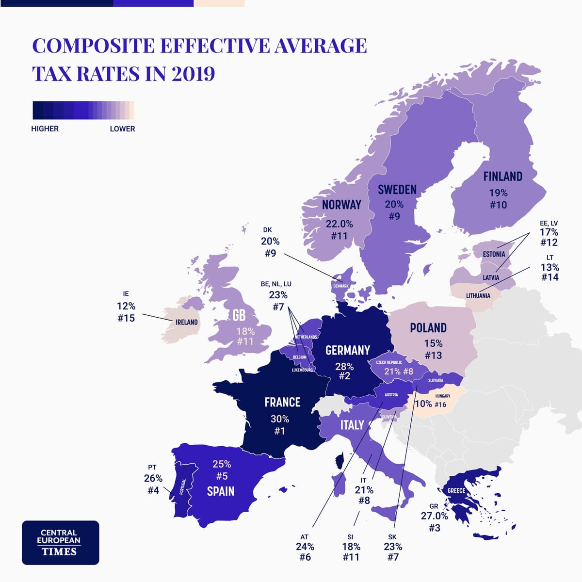 Global minimum tax plan makes progress