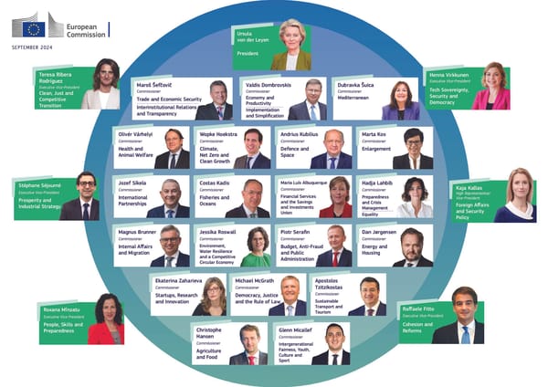 Poland set for key budget role, as EU names commissioner-designates